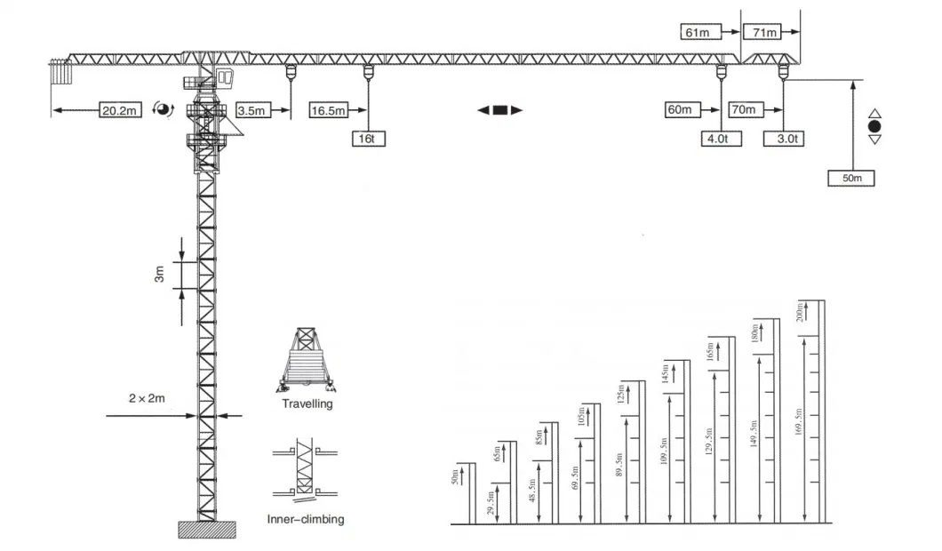 Suntec Construction Machinery 16 Ton Flat Top / Luffing Jib / Hammerhead Tower Crane, Can Be Customized According to Tonnage